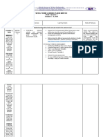 Weekly Home Learning Plan in Mapeh 8 Week 1 Quarter 1 October 5 - 9, 2020