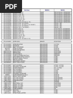 Brake Master Cylinder Part No Wise List