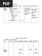 Electrical and Electronics Engineering