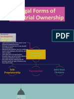 Legal Forms of Ownership Structure