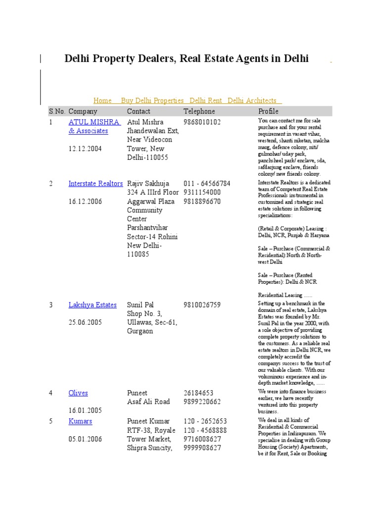 Delhi Property Dealers, Real Estate Agents in Delhi Home Buy Delhi