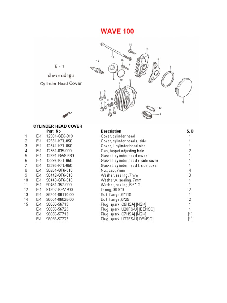 2007 intelligence overview