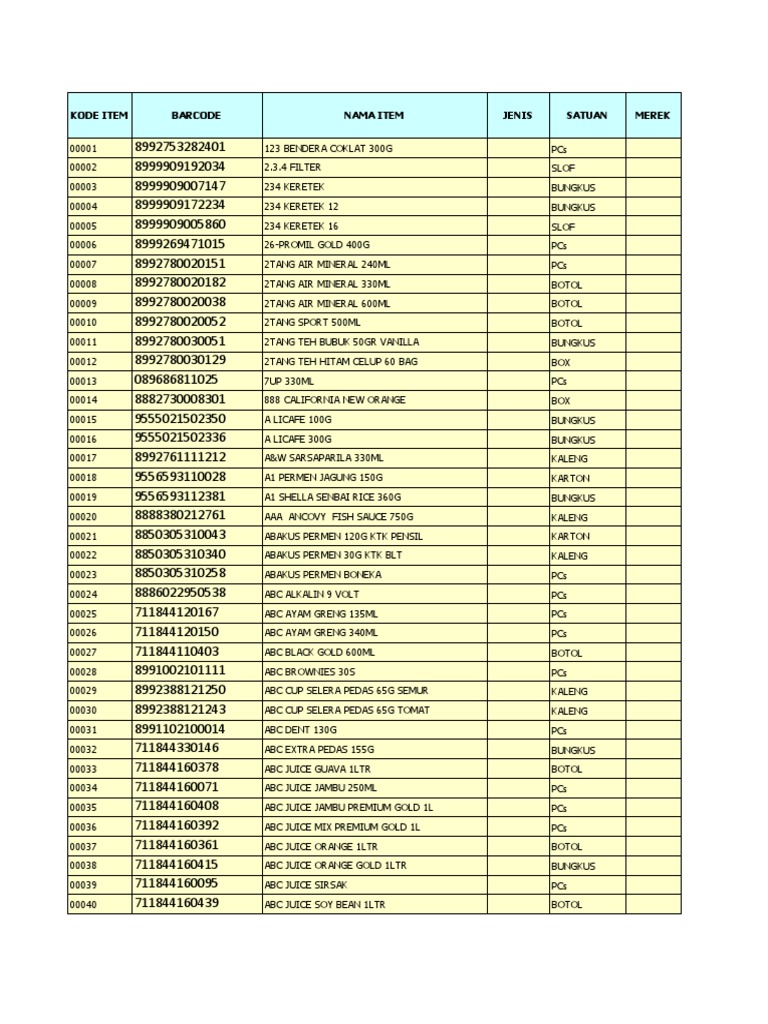 Data Import Ipos 4 | PDF | Condiments | Food Industry