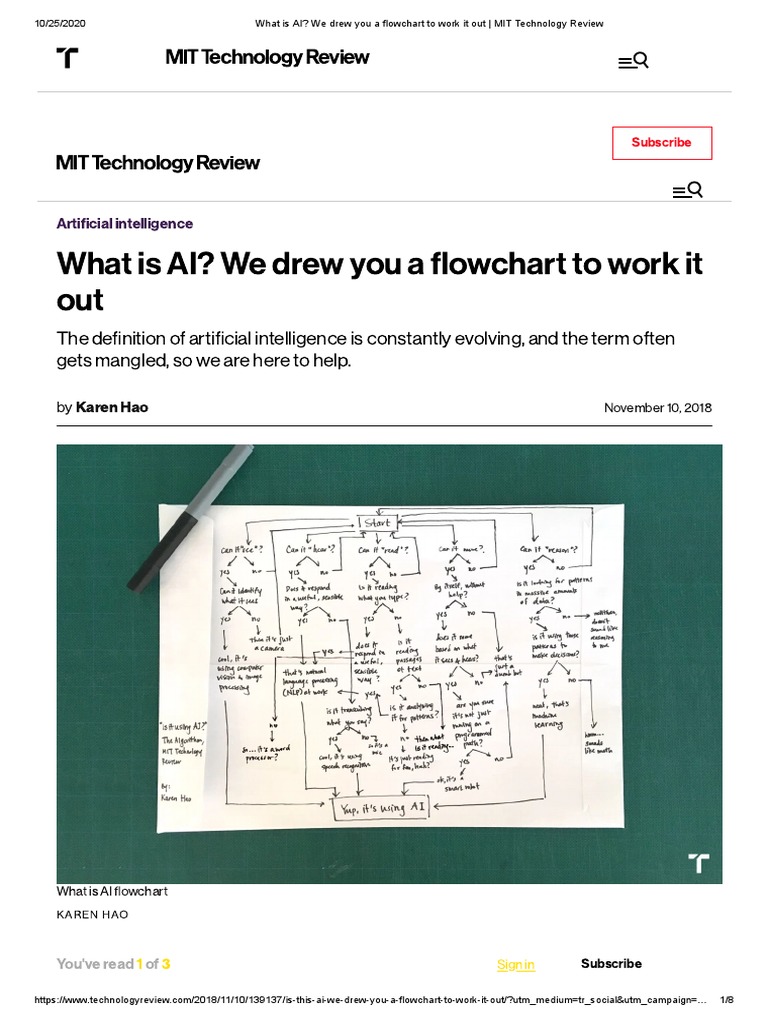 What Is AI - We Drew You A Flowchart To Work It Out - MIT Technology ...