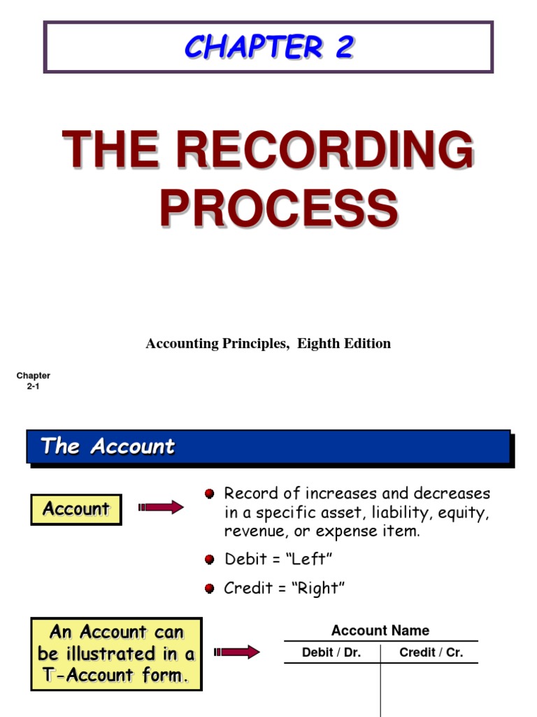 Accounting Journal Entries PDF Debits And Credits Equity (Finance)