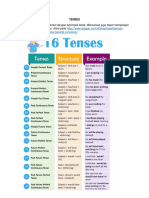 Tenses PDF