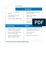 SWOT Analysis - Sample PDF