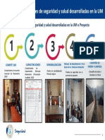 Acciones Destacables y DDN NOVIEMBRE2020 SyR