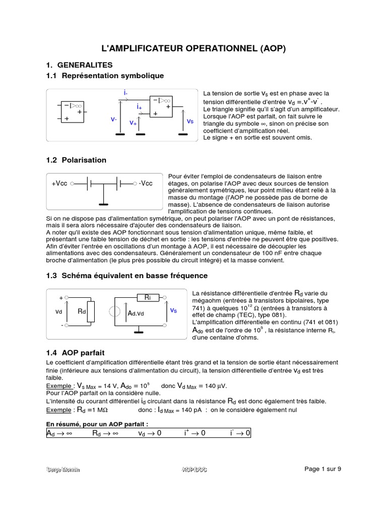 Aop PDF | PDF