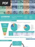 Listerine: Syndicate A2 Accv Project Presentation