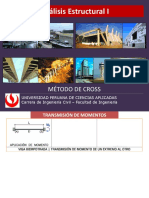 Análisis estructural método cross