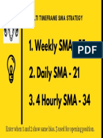 Weekly SMA - 55 Daily SMA - 21 4 Hourly SMA - 34