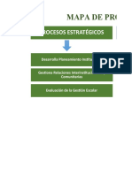 Mapa de Procesos - EJEMPLO