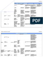 Таблиця з літератури 2020 PDF