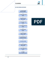 Sap - Production Planning: Sap - PP Process Flow For Mining Division