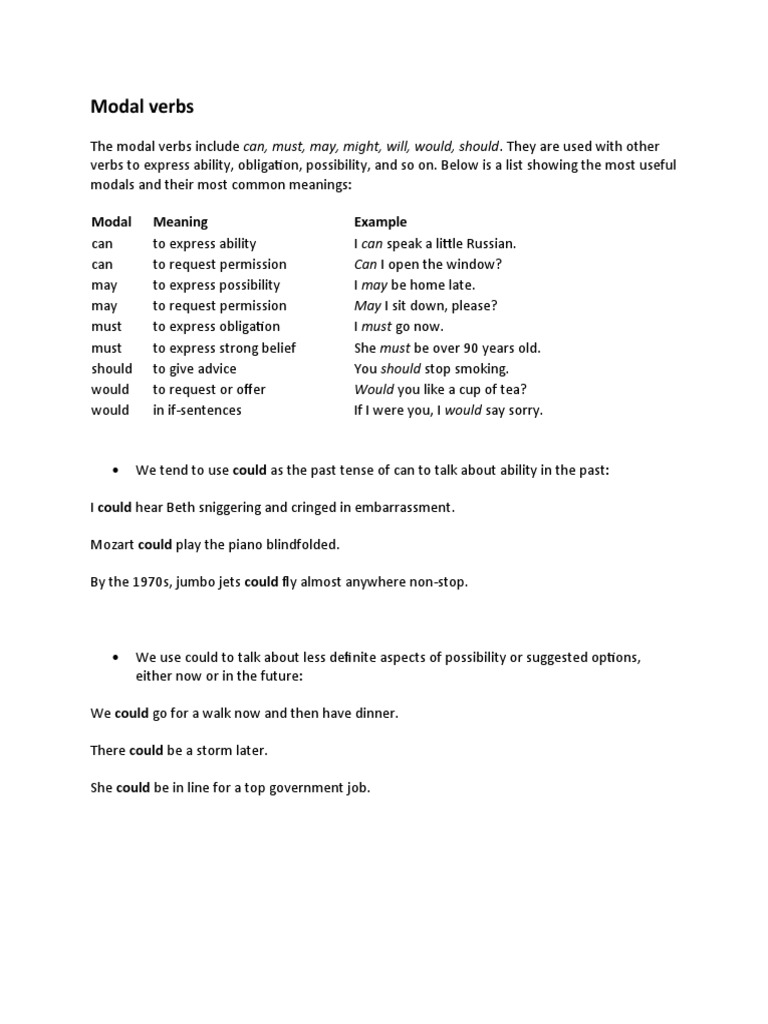 Modals Theory Pdf Verb Morphology