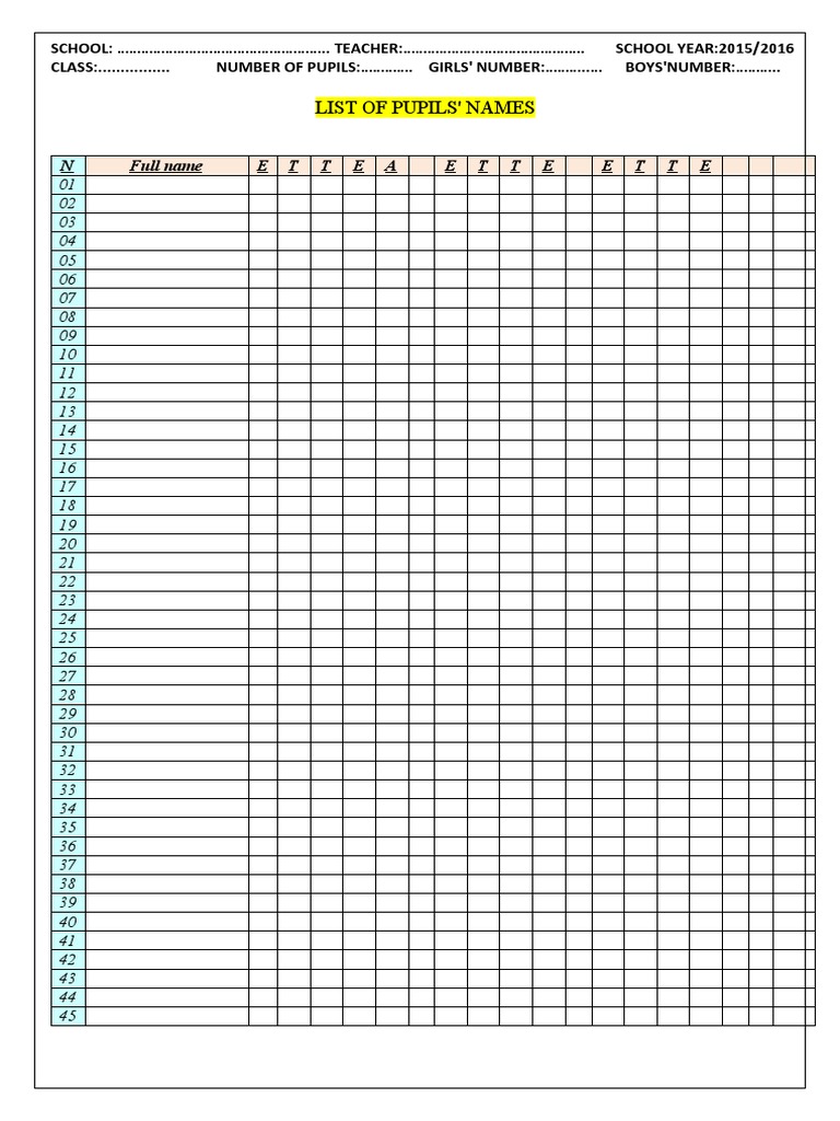 Class Roster Template | PDF | Learning