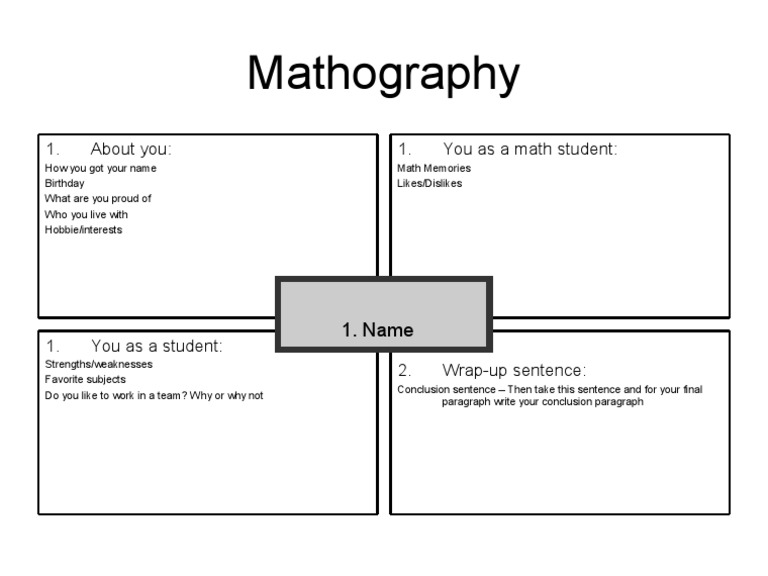 Mathography: A Personal Reflection Guide | PDF | Language Arts & Discipline