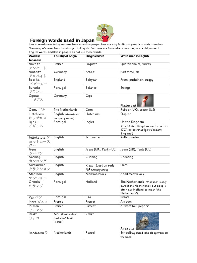 Japlish | PDF