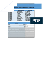 Actividad Evaluativa Eje 1-Analisis de Datos