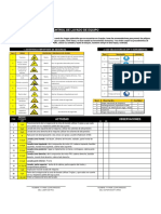 2.-Check Lavado de Equipo D11R