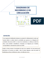 diagrama de recorrido (1)