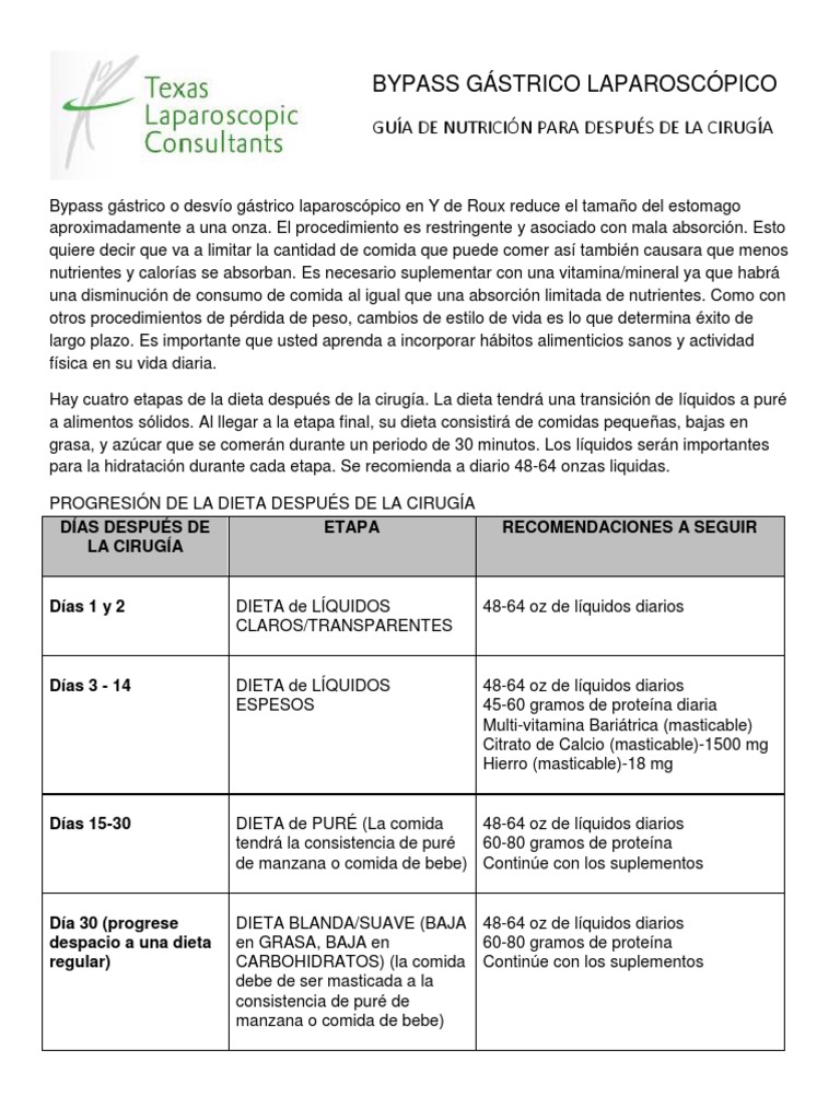 Laparoscopic Gastric Bypass Post Surgery Diet Guidelines SPANISH PDF Deshidración Dieta