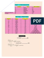 Unit Conversions