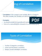 Meaning of Correlation: Correlation: If The Change in One Variable Affects A Change in