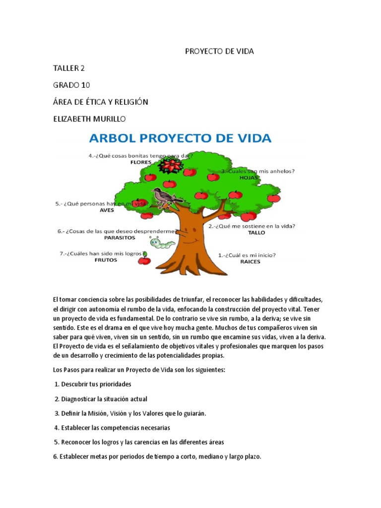 Proyecto de Vida Taller 10 | PDF | Planificación | Vida