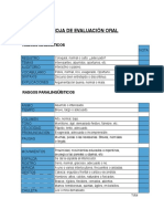 Hoja de Evaluacion Oral PDF