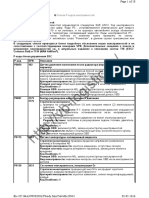 Список Р кодов неисправности 1 PDF
