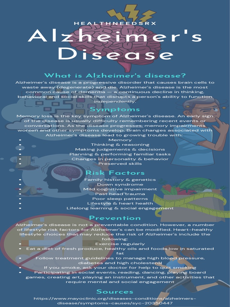 Alzheimers Disease | PDF | Alzheimer's Disease | Neuropsychology