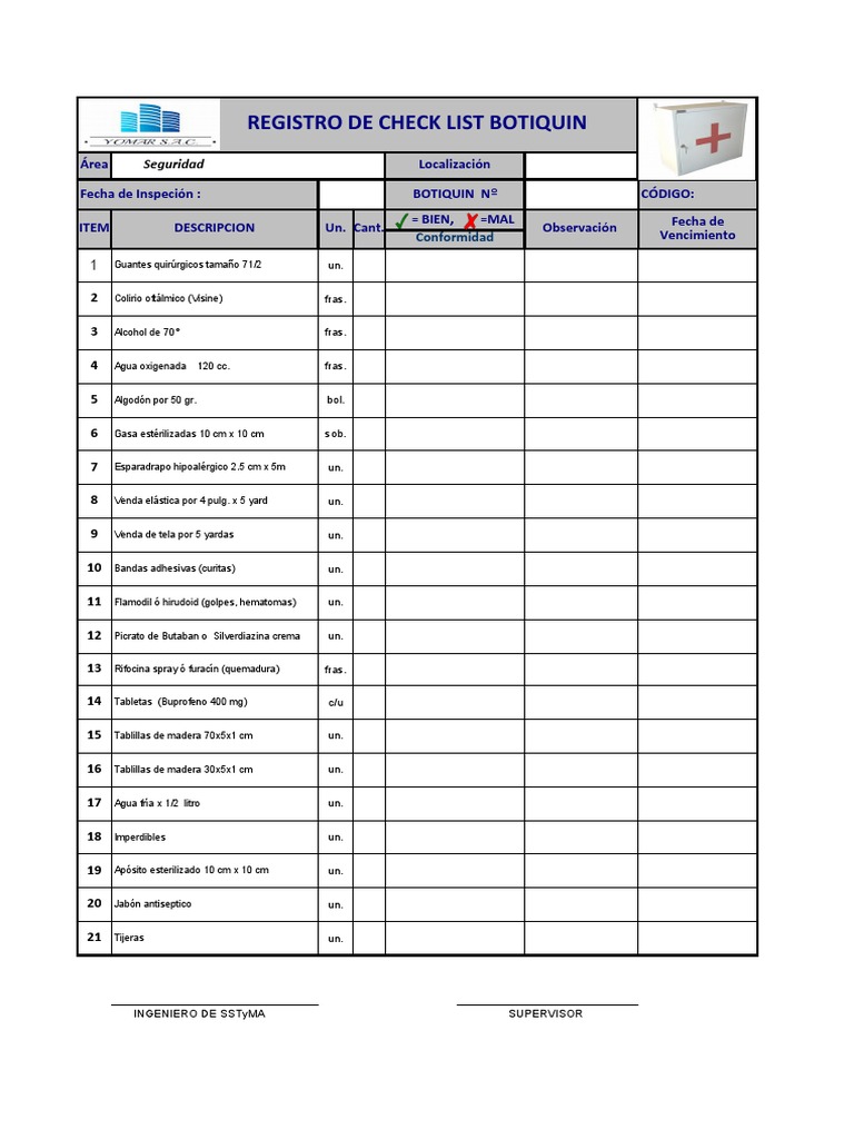 Checklist Botiquín de Primeros Auxilios | PDF