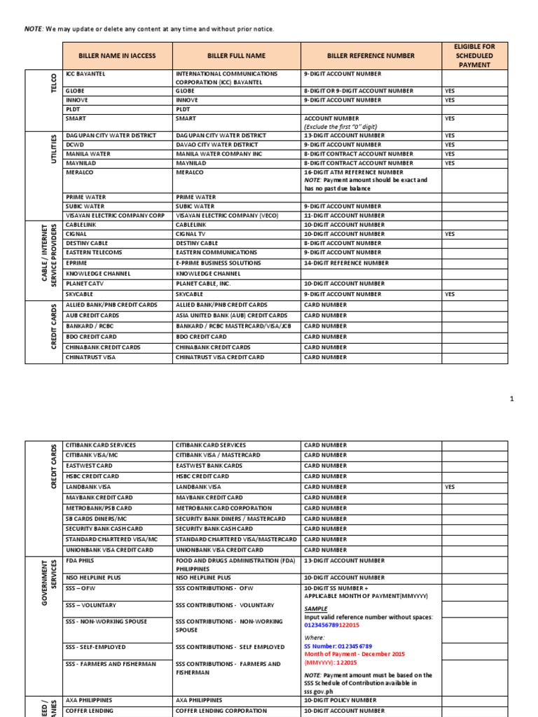 Payment Reference Numbers Guide | PDF | Visa Inc. | Credit Card