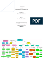 Actividad 5 Procesos Cognitivos