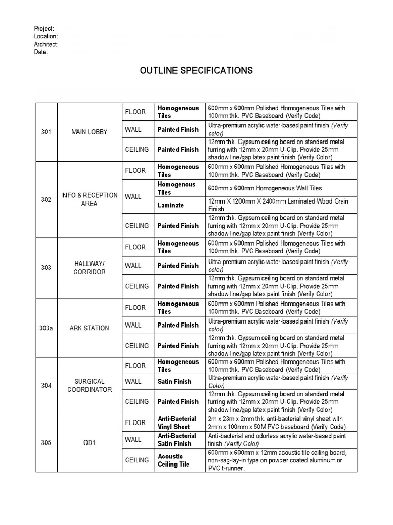 Outline Specs - Sample | PDF | Paint | Door
