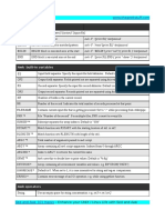 Awk Cheatsheet PDF