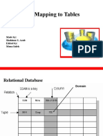 ERD Mapping To Tables: Made By: Shahinaz S. Azab Edited By: Mona Saleh