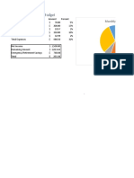 Excel2 Budget