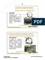 8.6 Roles de Soporte en Ambiente Sismico: Nivel de Daño Definido en Función de Profundidad de Falla