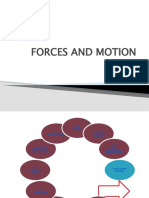 FORCES AND MOTION 2.1