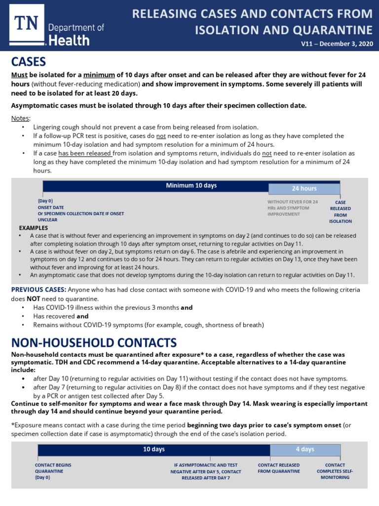 Isolation-QuarantineRelease 12-3-20 | PDF | Symptom | Public Health