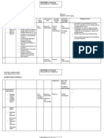 Weekly Plan Oral Com