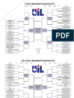 Basketball Girls 5a