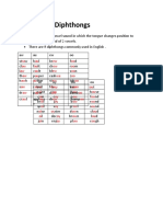 Diphthongs: Ra Au Ew Oo Aw Au Ew Oo Aw Au Ew Oo Aw Au We Oo Aw Au Ew Oo Aw Au Ew Oo Aw Au We Oo Aw Au Ew Oo