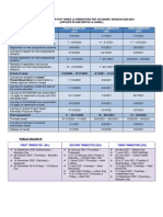 ACADEMIC CALENDAR FOR 3 SEM 2020_2021-after Senat.pdf