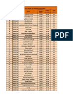 Component Wise Marks For BE, MBA PDF