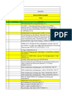 Delivery Plan of Upgrade Materials For SGG - 11 - 12 - 2020 (MDY)