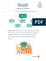 Funciones del comunicador